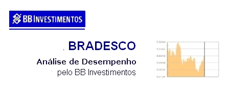 INVESTIMENTOS - BRADESCO apresenta resultados do 2 trimestre/2015