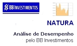 INVESTIMENTOS - NATURA - Resultados do 2 trimestre/2015
