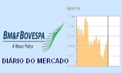 INVESTIMENTOS - O Mercado em 07.12: Ibovespa em queda de 0,3% 