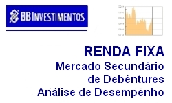 INVESTIMENTOS - RENDA FIXA - Comportamento do Mercado Secundrio de Debntures