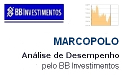 INVESTIMENTOS MARCOPOLO  Resultados no 4 trimestre/2015: Mantido Target Price de R$ 2,70