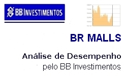 INVESTIMENTOS - BR MALLS - Resultados no 4 trimestre/2015