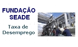 DESEMPREGO sobe para 14,7% em So Paulo
