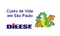 CUSTO DE VIDA em So Paulo sobe 6,15%, diz Dieese