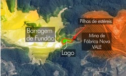 SAMARCO apresenta plano para recuperao ambiental da Barragem de Fundo