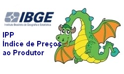 INFLAO - ndice de Preos ao Produtor tem alta de 1,71% em 2016, segundo IBGE