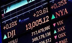 BOLETIM FOCUS - Mercado espera Inflao de 4,01% e Dlar a R$3,80