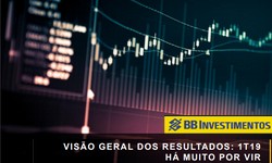 PANORAMA ECONMICO: Viso Geral do 1 Trimestre/2019 pelo BB Investimentos
