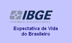 76,3 ANOS, A Expectativa de Vida no Brasil