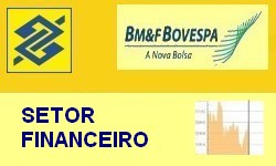 SETOR FINANCEIRO - Analise do Desempenho na Bolsa de Valores 3 trimestre/2019