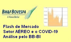 FLASH DE MERCADO - Setor Areo e o COVID-19 - Maro/2020