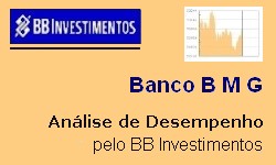 Banco BMG Resultado no 1 trimestre/2020: Negativo, Crescimento Morno.