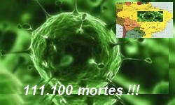COVID-19 - Brasil atinge a marca  vergonhosa de 111.100 mil bitos 