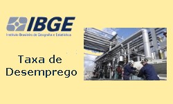 DESEMPREGO - Taxa fica em 11,2% em fevereiro de 2022